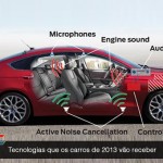 Tecnologias que os carros de 2013 vão receber