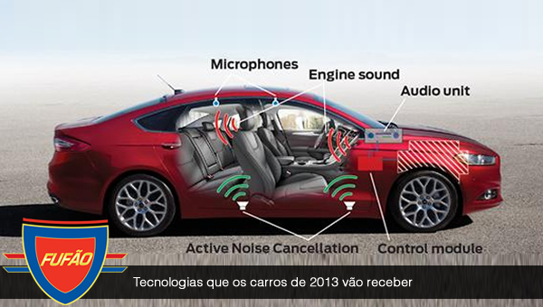 Tecnologias que os carros de 2013 vão receber