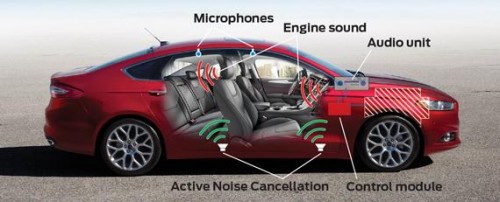 Tecnologias que os carros de 2013 vão receber