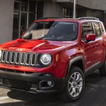 Jeep Renegade com teto solar - fufao teto solar