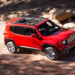 Jeep Renegade com teto solar - fufao teto solar